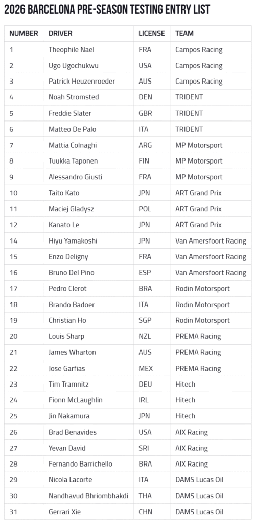 The current image has no alternative text. The file name is: entry-list-F3-2026.png